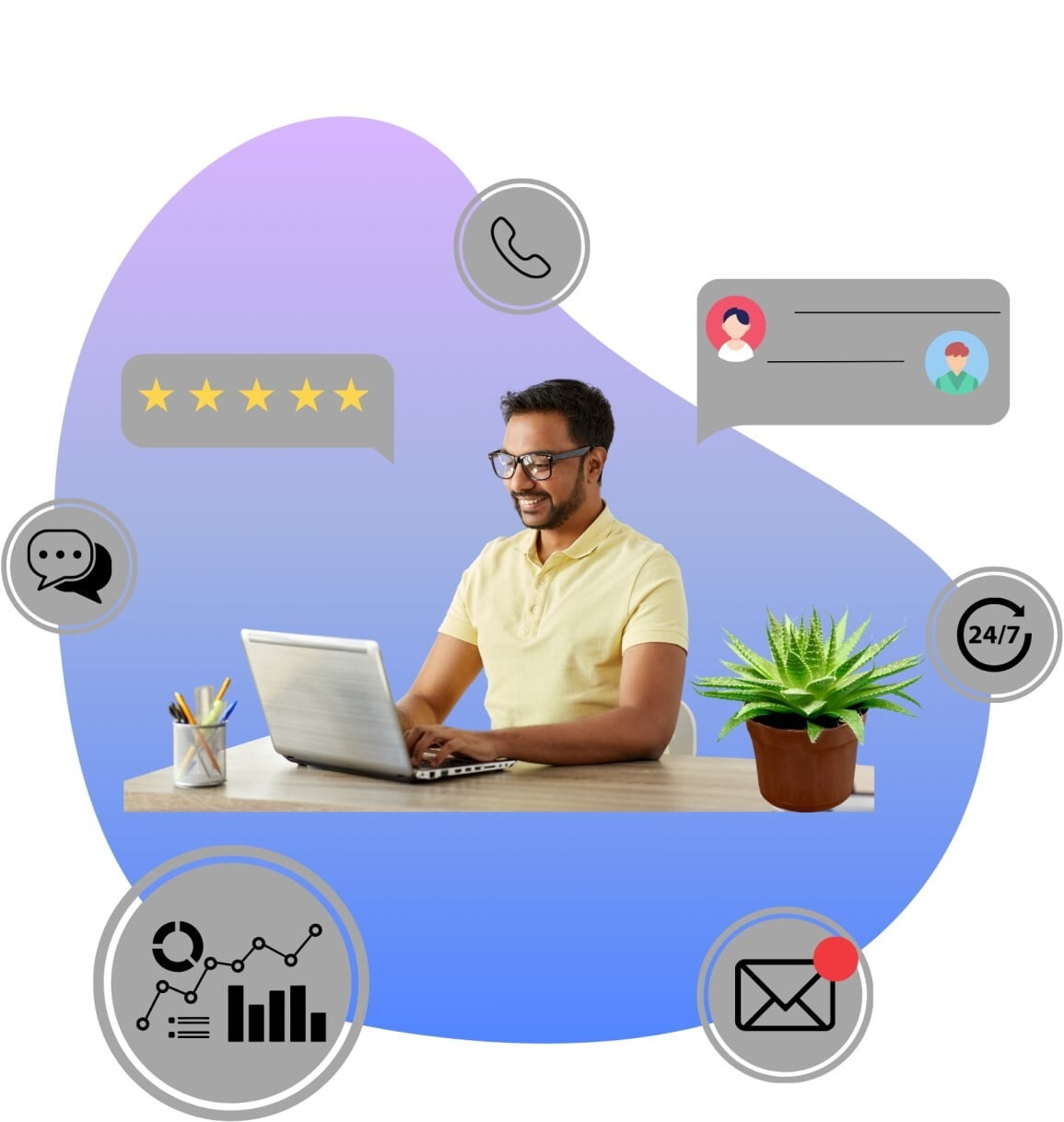 Quality of services - superior VoIP and excellent customer care